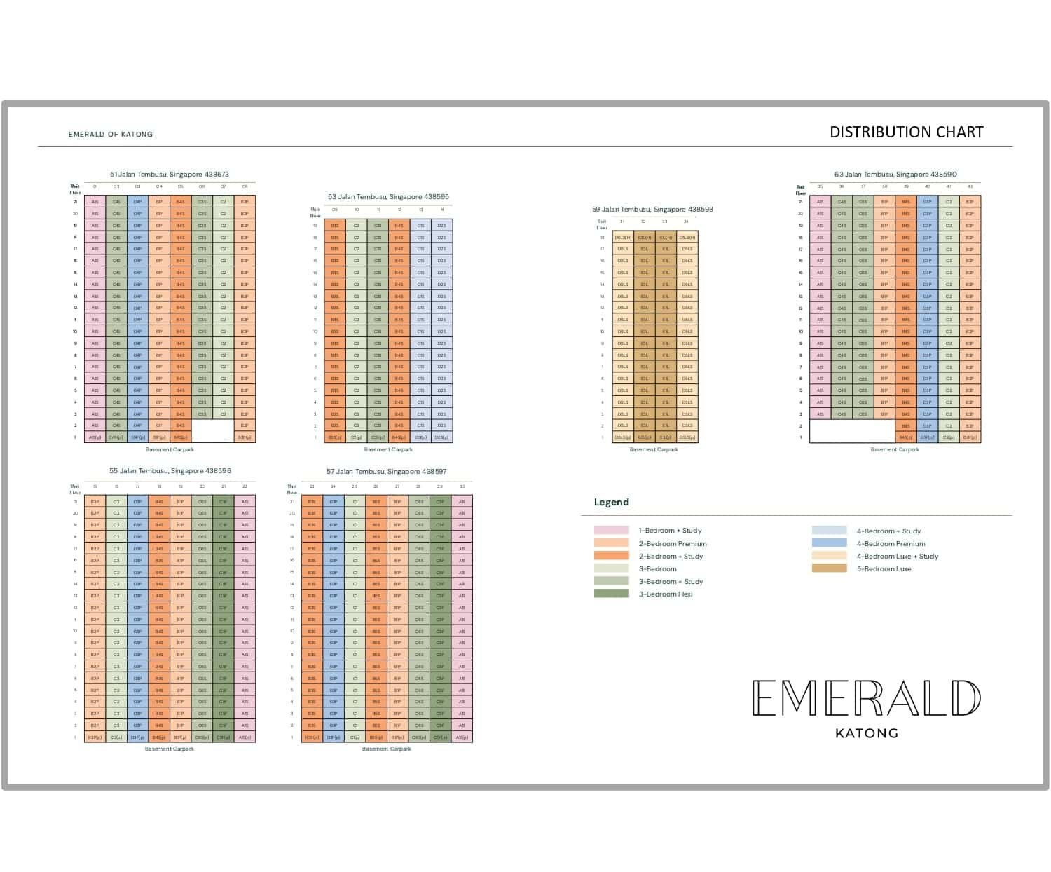 Emerald-of-Katong-Elevation-Chart
